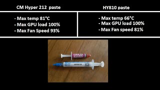 HY810 Thermal Paste Test Impressive temps  Strix RX480 [upl. by Patnode]