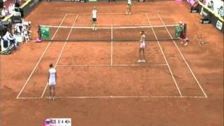 Official Fed Cup Highlights Makarova amp Vesnina RUS v Cibulkova amp Hantuchova SVK [upl. by Evannia2]