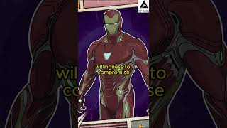 CHARACTER ANALYSIS  IronMan ironman marvel [upl. by Celene989]