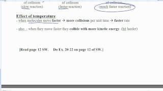 Collision Theory  LT 16  Chemistry 12  Sec 15  16 [upl. by Ramar]