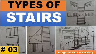 Types of Stairs  Staircase Design [upl. by Pricilla]