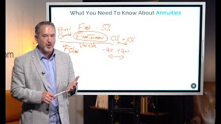 How Annuities Fit in Retirement Planning [upl. by Yldarb]