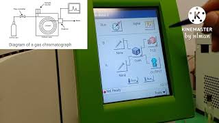 PerkinElmer  Gas Chromatograph Clarus 580 GC [upl. by Suirauqed895]