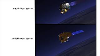 How Satellite pushbroom and whiskbroom scanners work Landsat8 amp Landsat7 respectively [upl. by Ahsinak]