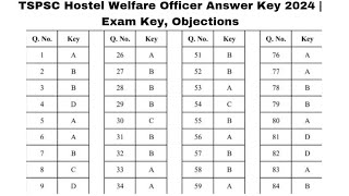 TSPSC Hostel Welfare Officer Answer Key 2024  Exam Key Objections [upl. by Bickart]