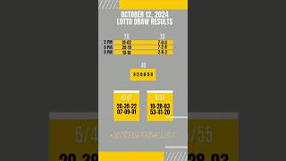 2PM 5PM 9PM 2D 3D 6D Lotto Draw Result  October 12 2024 Saturday [upl. by Ssew556]