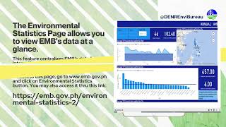 Air Quality Management Section  Air Quality Monitoring Data [upl. by Sokram712]