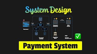 Design a Payment System  System Design Interview [upl. by Jocelyne]