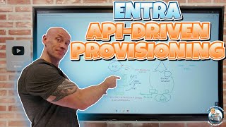 Microsoft Entra APIDriven Provisioning [upl. by Fatma]