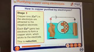 KS4GCSEChemistry Purifying Copper using electrolysis [upl. by Ernaline413]