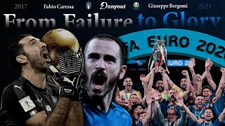 Fabio Caressa Italia Euro 2020 Film  From Failure to Glory [upl. by Kaylee914]