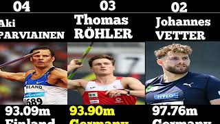 Top 10 highest javelin throw in the world  Top 10 javelin throws of all time [upl. by Mackler]