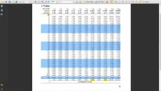 how to read a ttable [upl. by O'Rourke]