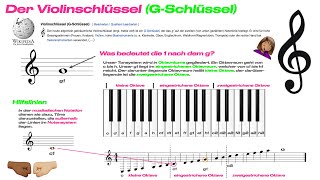 Noten richtig lesen 3  der Violinschlüssel [upl. by Botzow]