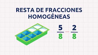 Cómo restar fracciones homogéneas igual denominador  Fraccionarios [upl. by Burkitt]