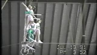 1991 Peru Circus High Wire Act [upl. by Uase]