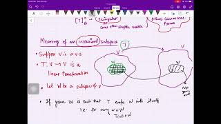 Lecture 98 Linear Algebra Invariant Subspaces [upl. by Ami287]