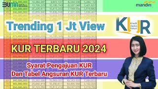 KUR Terbaru 2024Syarat Pengajuan KUR Dan Tabel Angsuran KUR kur kreditusaharakyat bankmandiri [upl. by Olga]