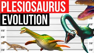 Plesiosaurus Evolution 19772023  In movies amp video games [upl. by Alidus388]