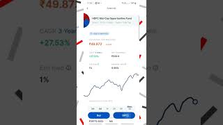 How to create SIP from Zerodhas Coin app shorts SIP zerodha coin [upl. by Trilly502]