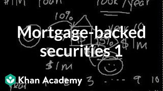 Mortgagebacked securities I  Finance amp Capital Markets  Khan Academy [upl. by Lahcar813]