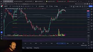 Crypto Stock Defi Technologies DEFTF Price Outlook [upl. by Lennon]