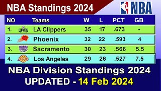 NBA Standings 2024 STANDINGS  UPDATE 1422024  NBA Basketball Standings 2024 [upl. by Akirahs]