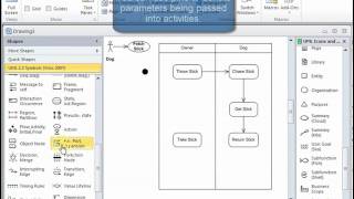 UML Tutorial Activity Diagram with Visio 2010 [upl. by Cosette]