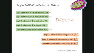 5 Deducción Natural Reglas Básicas SIN supuestos Lógica Formal Proposicional [upl. by Zenia]