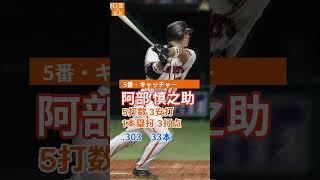 工藤が10勝目！20年前の今日のスタメン【巨人】2004年10月4日のオーダー Shorts [upl. by Robaina983]