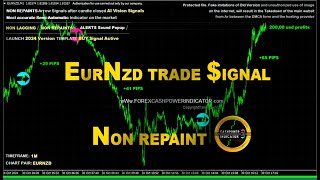 NON REPAINT BUY amp SELL SINALS INDICATOR FOR MT4 [upl. by Dygal]