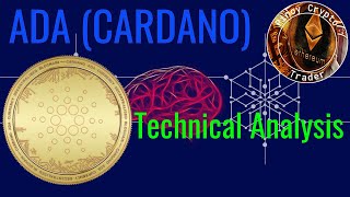 ADA Cardano Price Prediction and Technical Analysis Today 10202024 Tagalog [upl. by Emmit923]