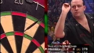 2000 BDO World Darts Championship The Final Ted Hankey vs Ronnie Baxter 480p H 264 AAC [upl. by Gisela614]