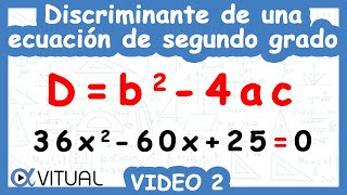 Análisis Discriminante en SPSS [upl. by Suivatal]