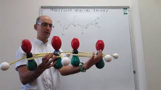 Molecular orbital theory Butadiene [upl. by Bierman]