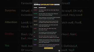 Interjection grammar interjections online shorts [upl. by Brower]