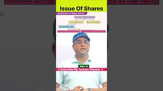 Types of Share Capital l Class 12 accounts Issue of shares shorts issueofshares 📚💯 [upl. by Ortiz]