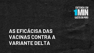 As eficácisa das vacinas contra a variante Delta [upl. by Brade]