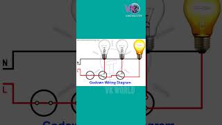 Godown wiringelectrical wiring diagram [upl. by Tiebold981]