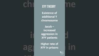 XYY Theory  60 Second Criminology WJEC Level 3 Unit 2 [upl. by Millhon]