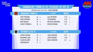 Derbyshire County CL  Div 2  Sponsored By Aston Lark  Sandiacre Town CC v Tutbury CC 1st XI [upl. by Nedyarb]