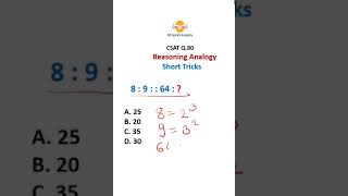 Simple Trick for Understanding Reasoning  Analogy Explained Easily [upl. by Dlaniger]