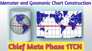 Mercater and Gnomonic Chart Construction Part 2 [upl. by Rorie]