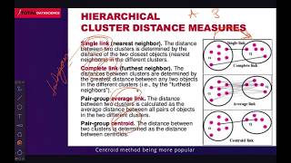 Hierarchical ClusteringDendrogramsCophenetic correlation [upl. by Nnilsia]