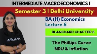 Intermediate Macroeconomics  Blanchard Ch 8  Phillips Curve  BAH Economics Sem 3 DU  EcoH [upl. by Halonna933]