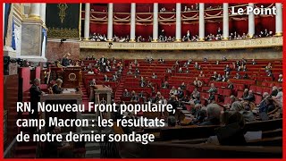 Législatives  les résultats de notre dernier sondage [upl. by Anirtik]