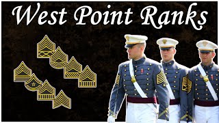 Rank Structure of West Point  Structure [upl. by Nnylyam]