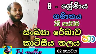 grade 8 maths lesson 25 Number line amp Cartesian Plane part 02  sankaya rekawa ha katasiya thalaya 2 [upl. by Lustig352]