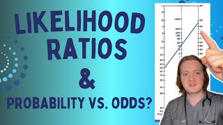 Likelihood Ratios amp Odds vs Proability [upl. by Andrew]