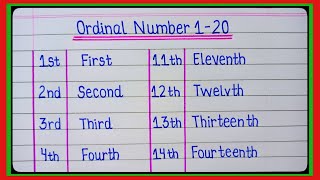 Ordinal Numbers 1 to 20 ll 1 to 20 Ordinal Numbers Spelling ll First to Twentieth ordinal [upl. by Ebocaj690]